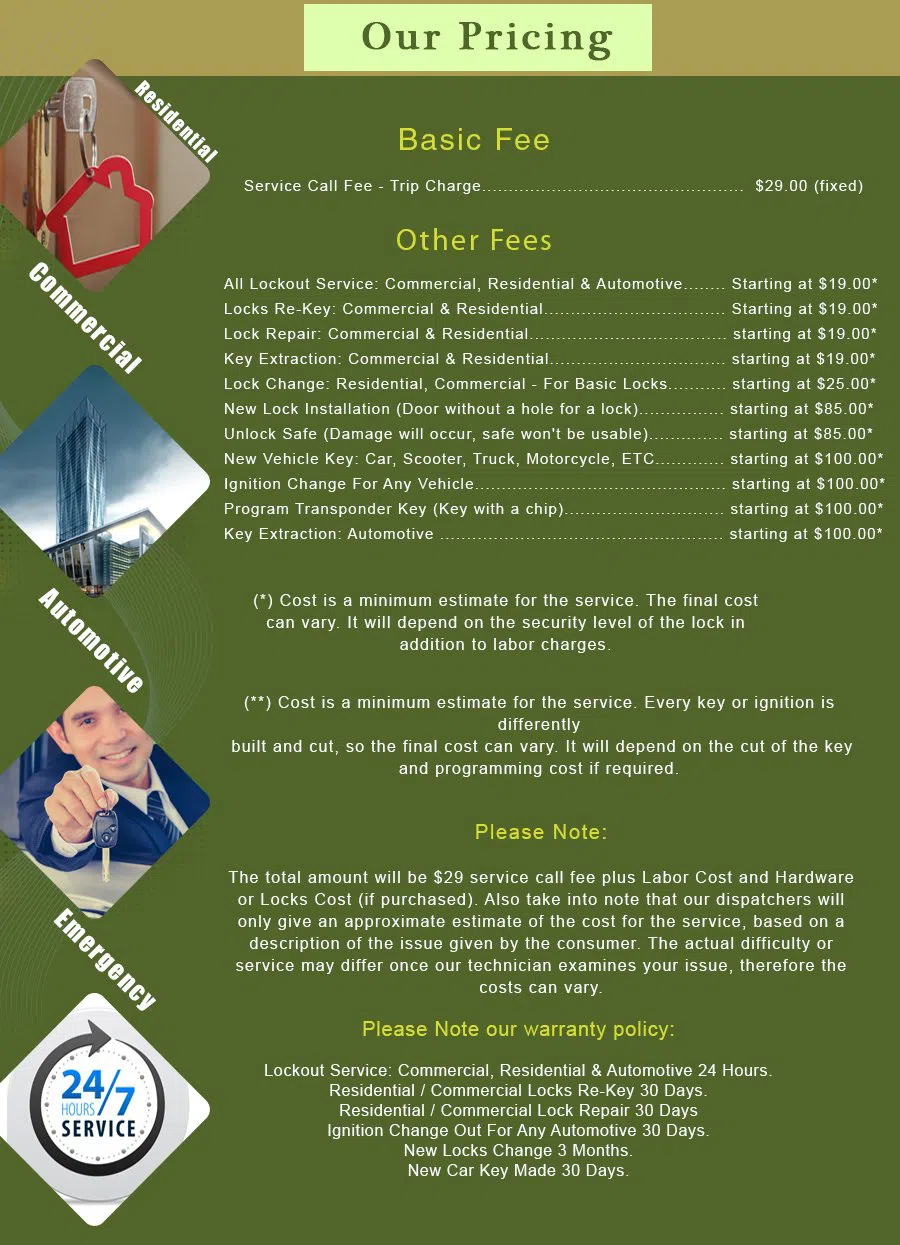 CA Locksmith Store Chatsworth, CA 888-885-6769